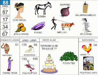 Buku Mimpi 88